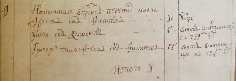 Е е х р. РГАДА, Ф. 350, ОП. 1, Е.хр. 306, ЛЛ. 90–102; Холмогоровы, 1901, с. 22.